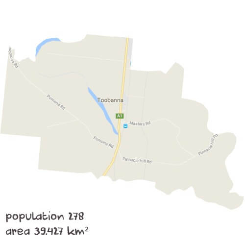 Maths Tutoring Near Me